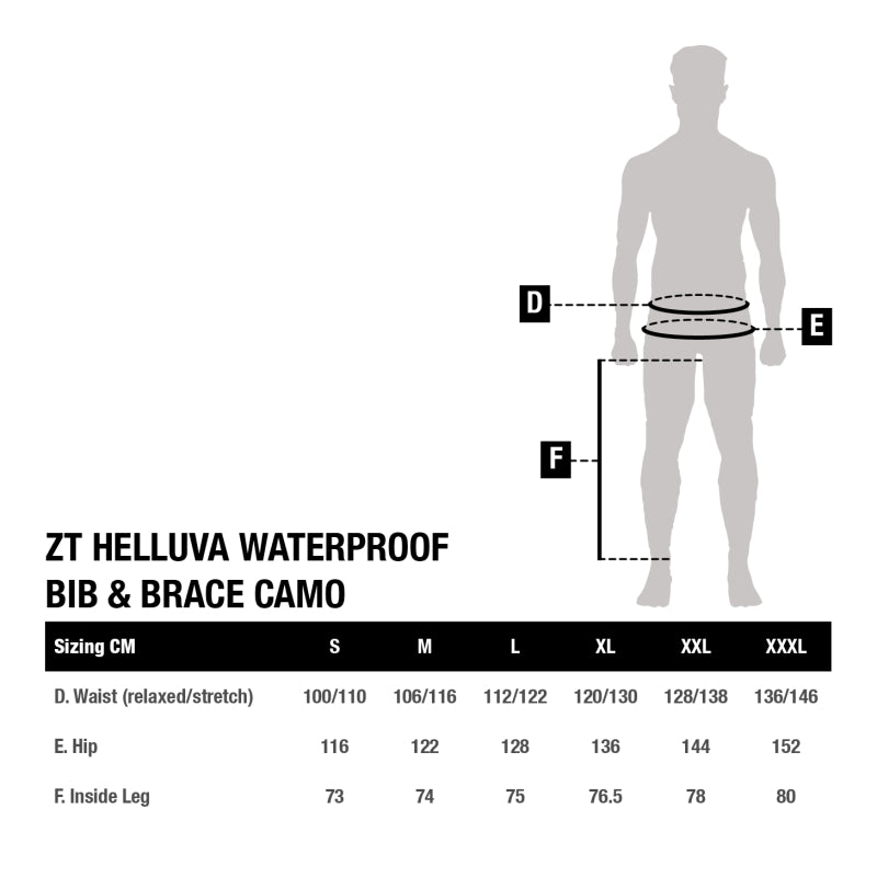 Nash ZT Helluva Waterproof Bib and Brace Camo